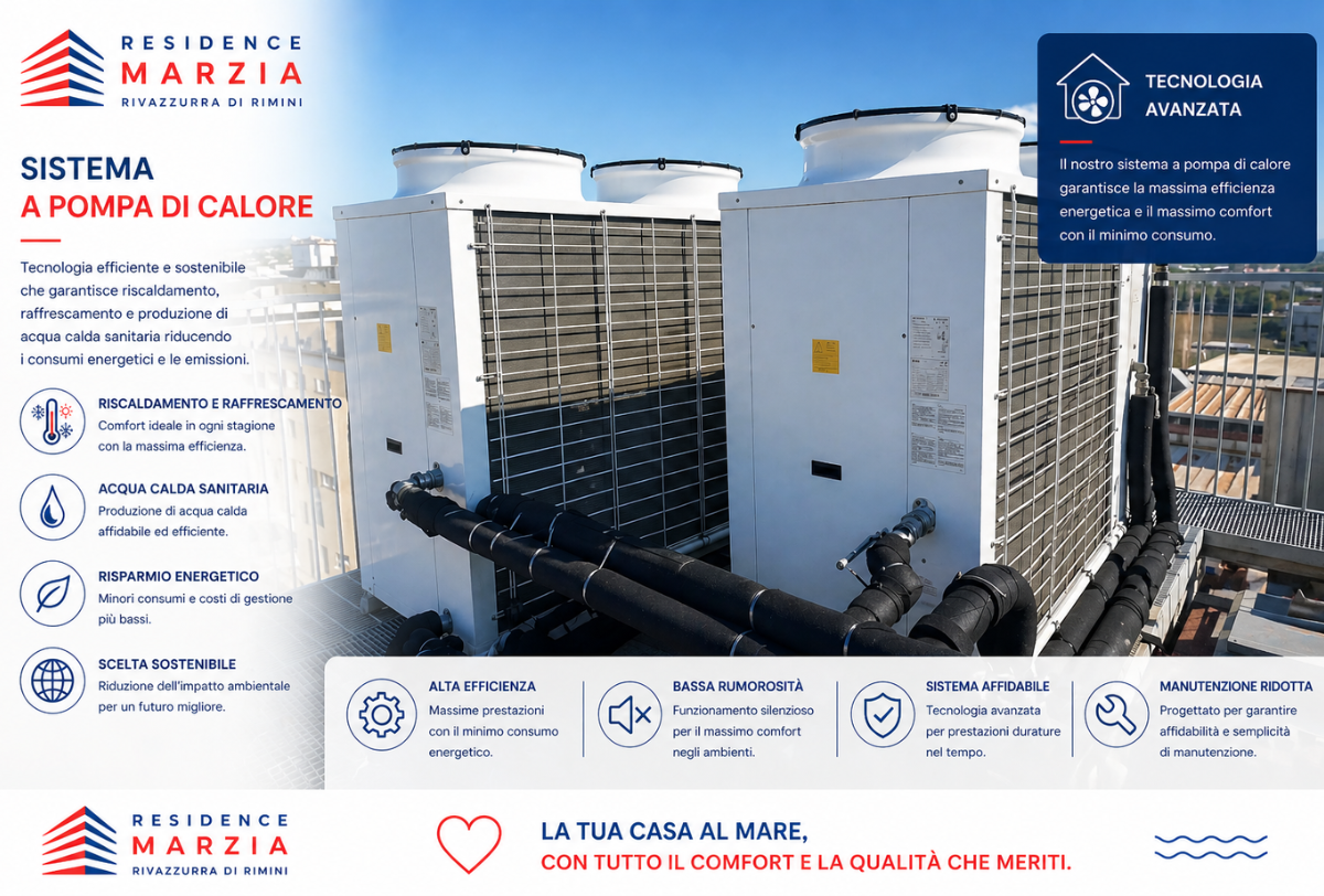 pompa di calore climatizzazione efficiente residence Rimini
